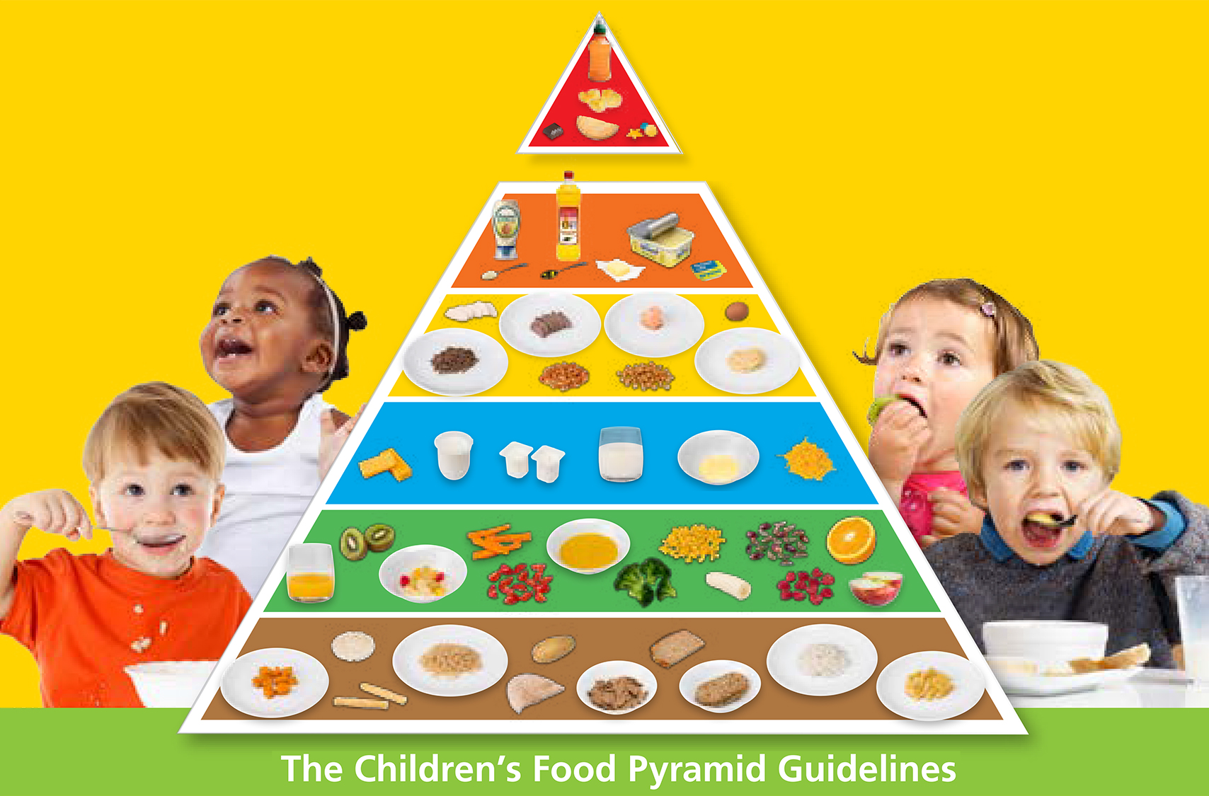 أهمية الهرم الغذائي للاطفال ومكوناته