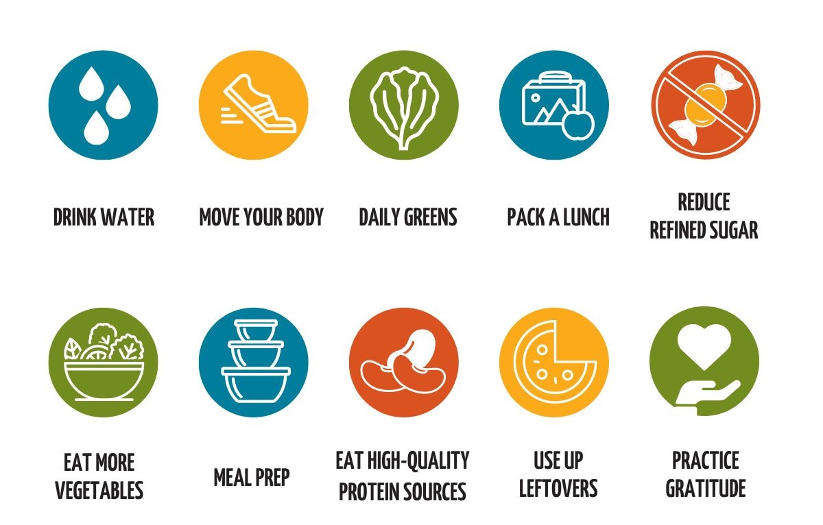 habit health