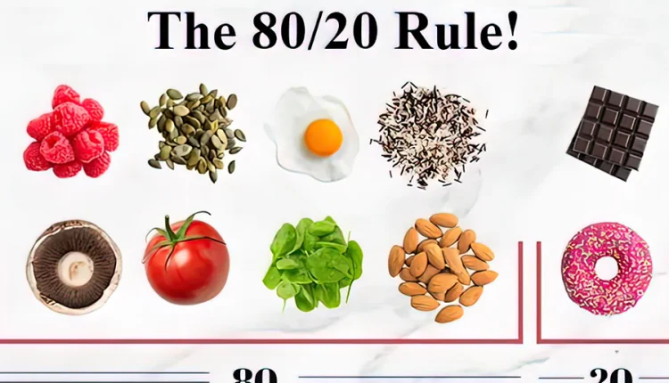 قاعدة 20/80